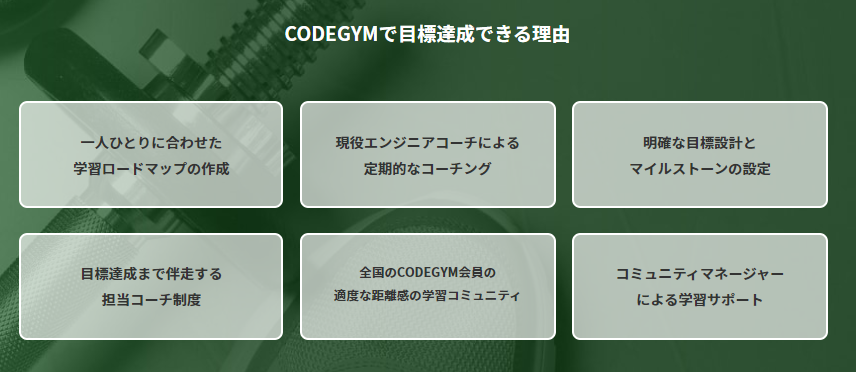 CODEGYM Monthlyの無料オンライン説明会